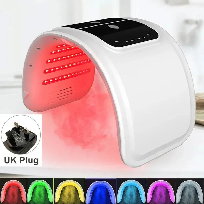Lumeroutine™ 7-Color PDT LED Light Therapy Machine – Professional Facial Spa Device for Skin Rejuvenation & Acne Care